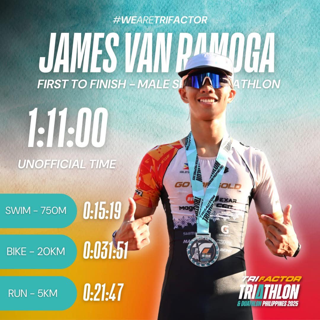 James Van Ramoga Kicks Off the Year with a Triumphant Win at TriFactor Philippines