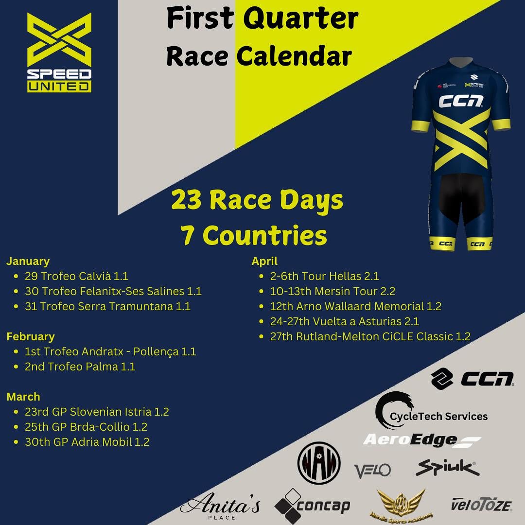 X-Speed United’s First Quarter: 23 Days, 7 Countries, Endless Opportunities